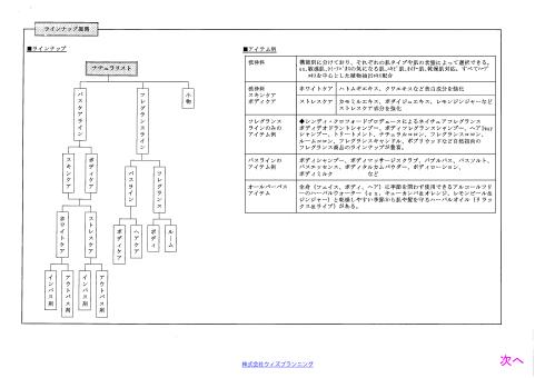 アイデアイメージシート2ｐ5