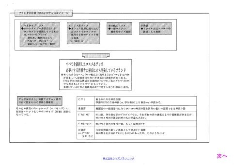 アイデアイメージシート2ｐ3