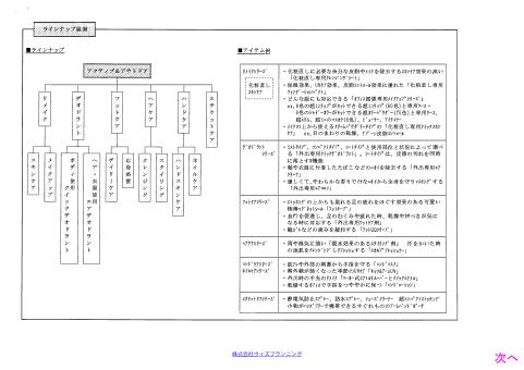 アイデアイメージシート2ｐ5