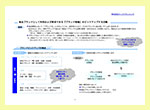 消費者が積極的に抱いている「ブランド食品」と自社のサービスや商品をマッチングさせる提案事例