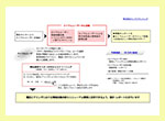 自社の中核を狙うブランドのロイヤルユーザーから情報収集を行う活動は少人数であっても意外な発見があり大変有意義です