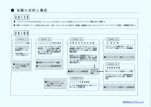 １９９０年代のコンサルテーション業務の活動計画