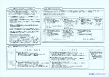 学生向けメイクブランド商品開発プロジェクト（1996）