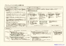 プロジェクトの目的と活動内容