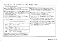 バラエティショップ「コスメブランド」の認知・購入状況のサマリー