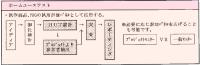 ホームユーステスト