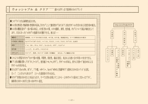 １.ウォッシャブル＆クリア