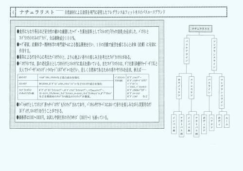 4.ナチュラリスト