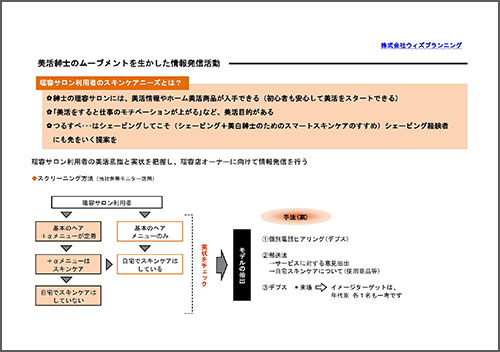 サービスコンセプト開発