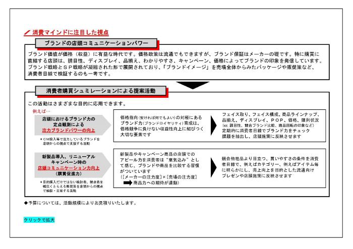 ブランド戦略における消費マインドに注目した視点