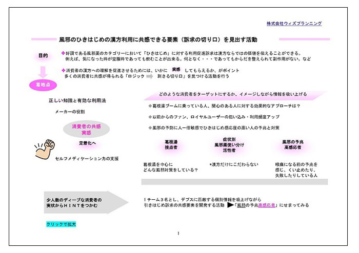 漢方薬分野における、消費マインドに注目した視点