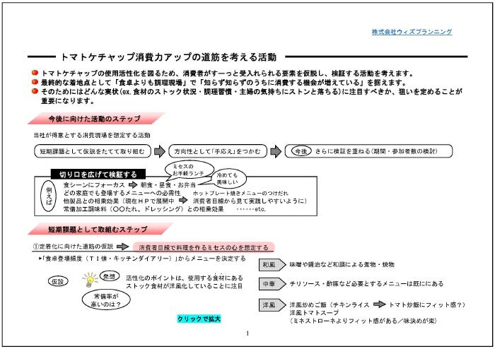 トマトケチャップ消費力アップの道筋を考える活動