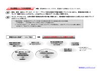 CVS向け商品アイディア開発