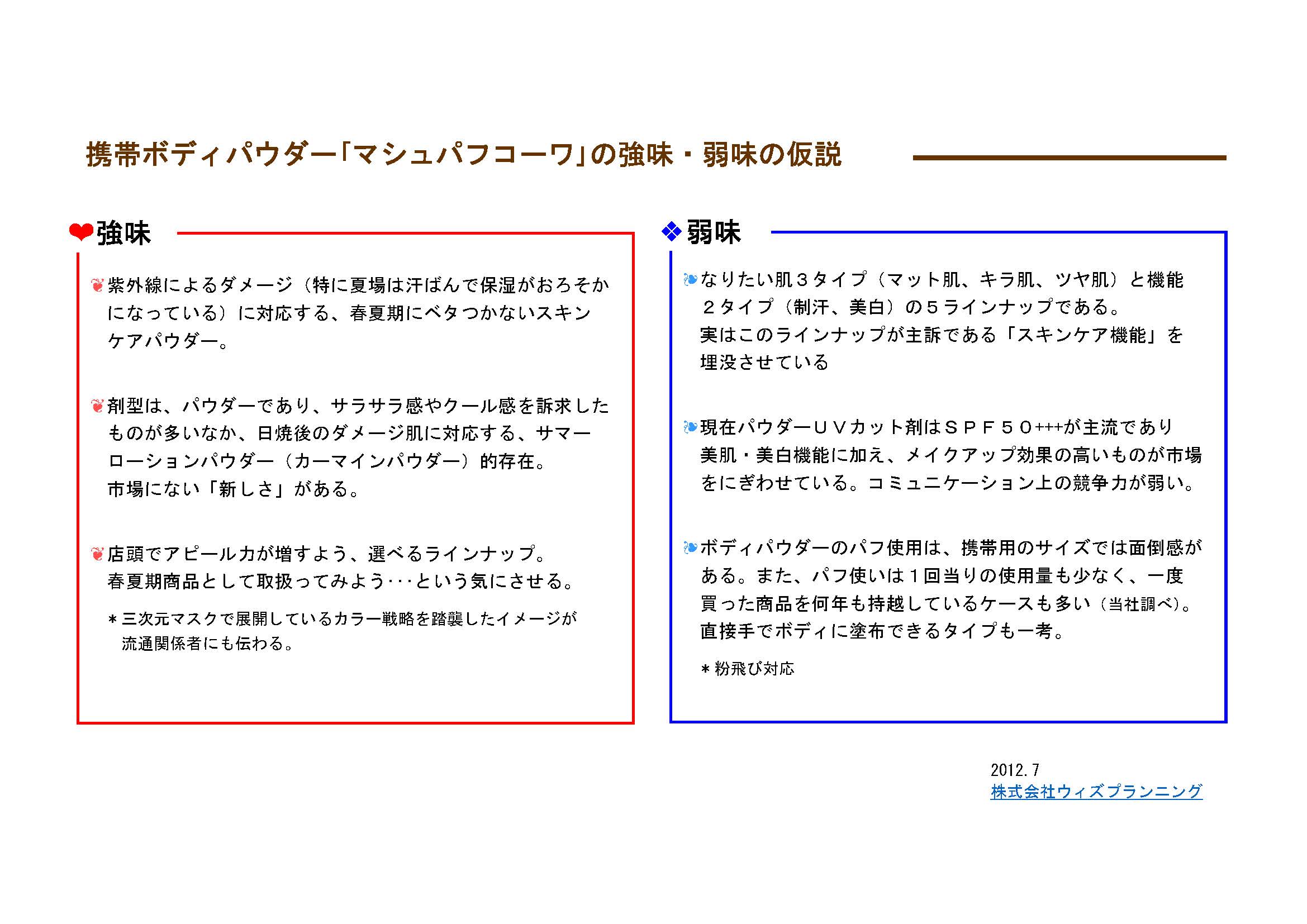 携帯ボディパウダー｢マシュパフコーワ｣の強味・弱味の仮説